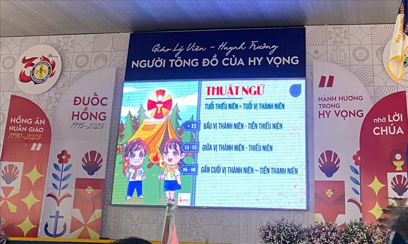 Có Chúa trong đời: Bắt đầu từ chính mình